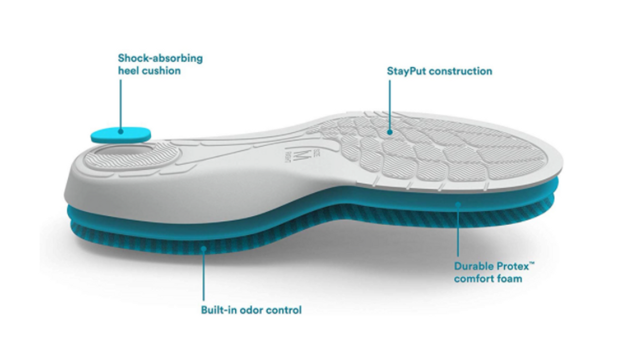 GO Comfort All Day Insole, teal, Large, W: 12+, M: 11.5-14 Regular US - GOODSZON Discount Store