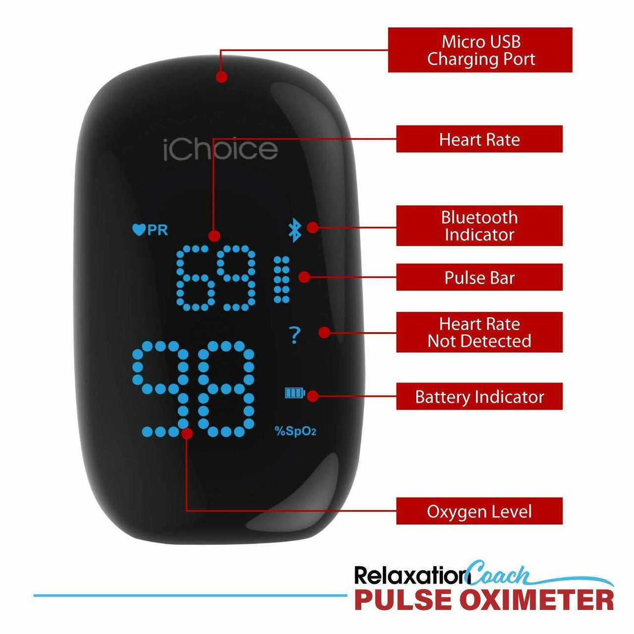 Smart Pulse Oximeter With Relaxation Coach Bluetooth Reduce Anxiety & Stress - GOODSZON Discount Store