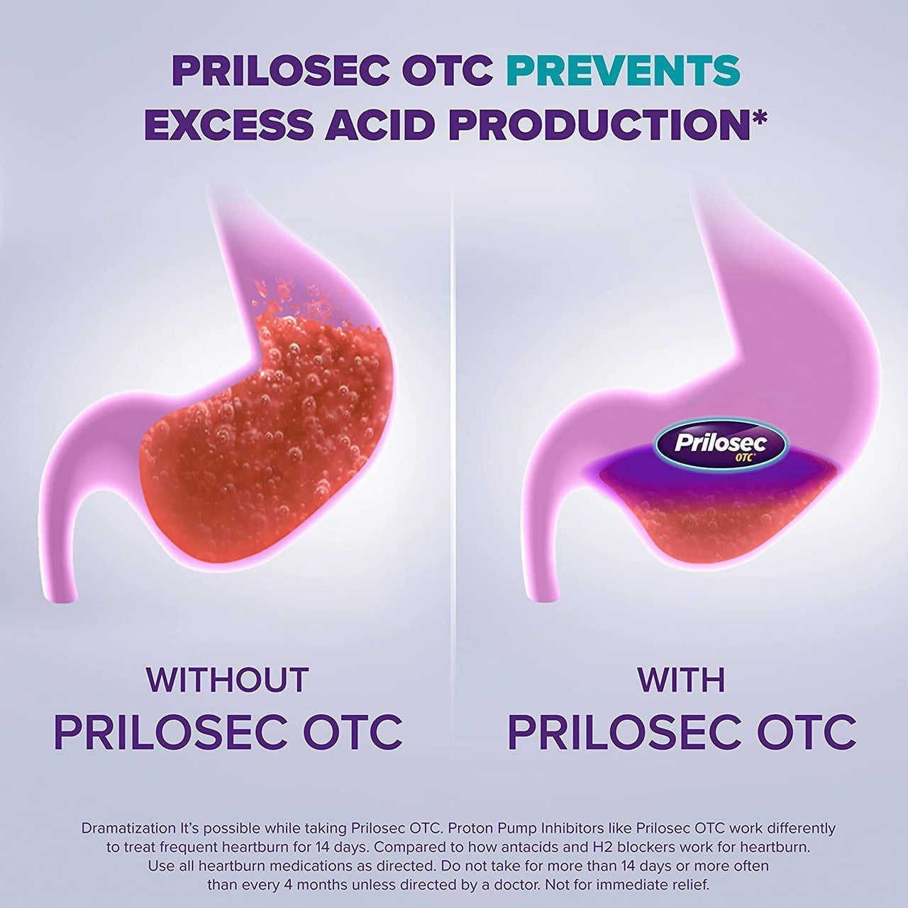 Prilosec OTC, Omeprazole Delayed Release, Acid Reducer, Treats Frequent Heartburn for 24 Hour Relief, #1 Brand, Wildberry Flavor, 42 Tablets - GOODSZON Discount Store