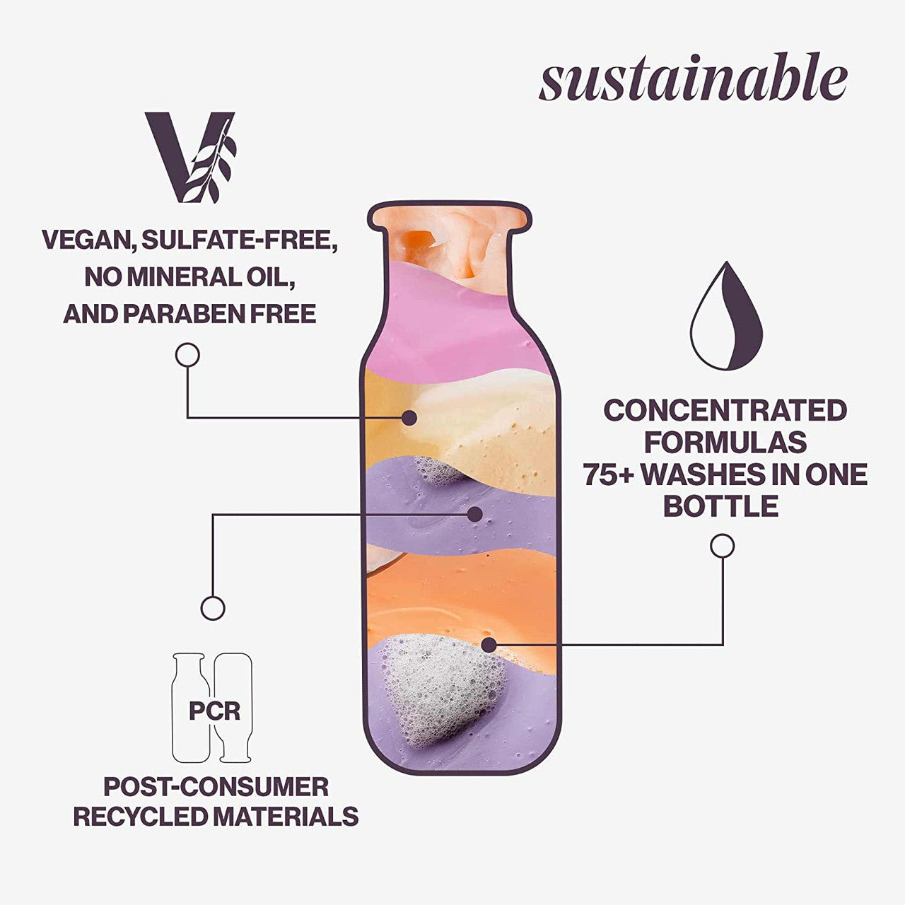 Pureology Anti-Fade Complex Pure Volume Conditioner 9 oz - GOODSZON Discount Store