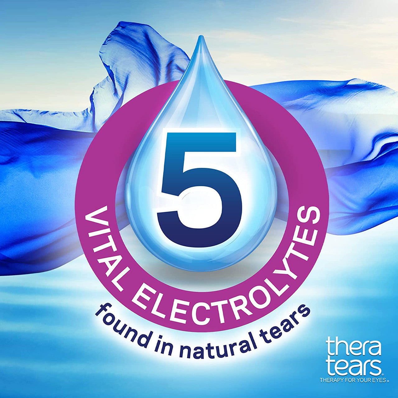 TheraTears Eye Drops, Extra Moisturizing Eye Drops, 0.5 fl oz, 2 Pack - GOODSZON Discount Store