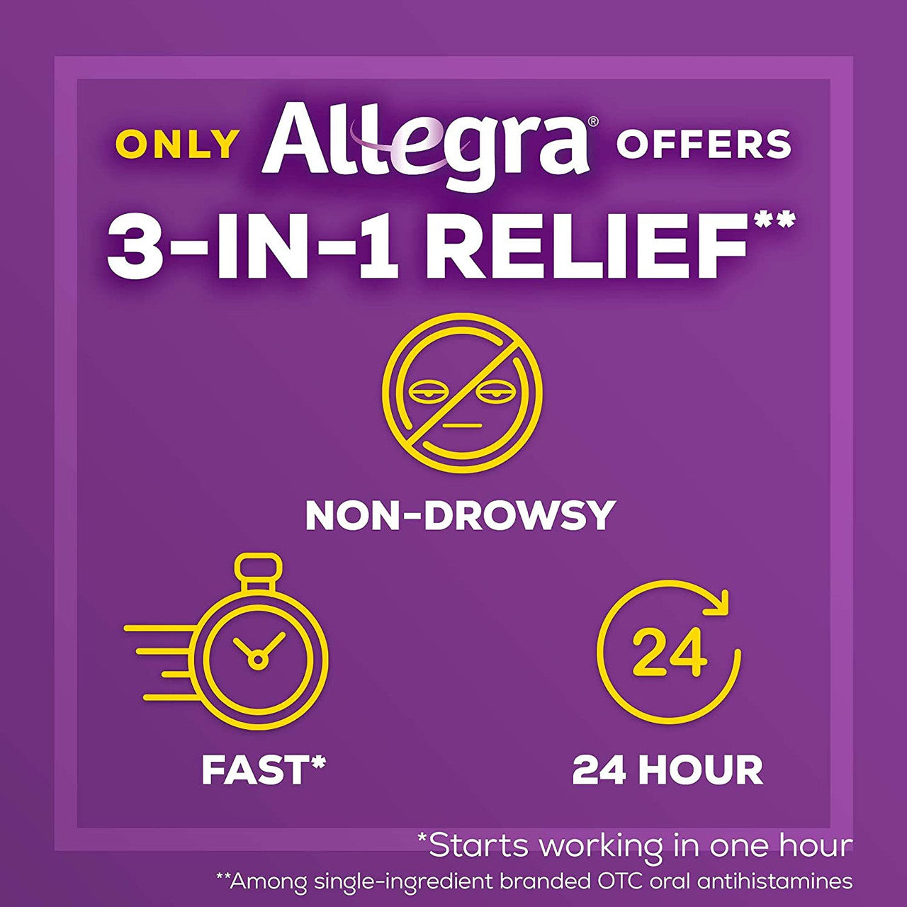Allegra Adult 24HR Tablet (45 Ct, 180 mg), Allergy Relief - GOODSZON Discount Store