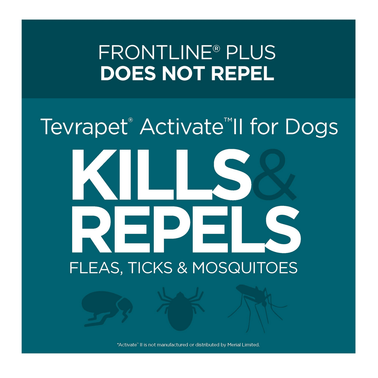 TevraPet Activate II Flea and Tick Prevention for Large Dogs 21-55 lbs, 4 Monthly Treatments - GOODSZON Discount Store