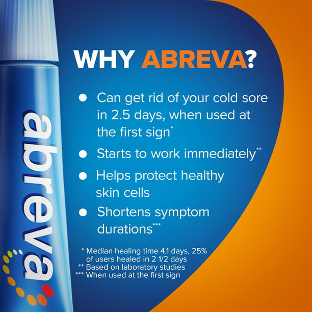 Abreva Docosanol 10% Fever Blister and Cold Sore Treatment, 0.07 Oz Exp 2024 - GOODSZON Discount Store