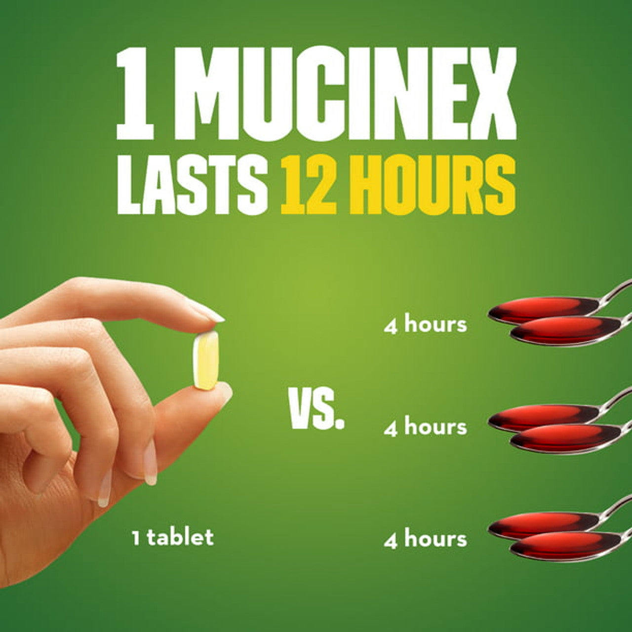 Mucinex DM 12 Hr Max Strength Expectorant & Cough Suppressant Tablets, 42ct, - GOODSZON Discount Store