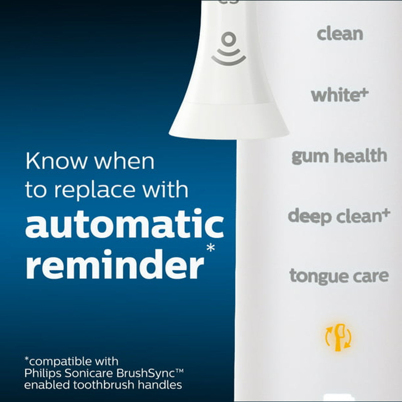 Philips Sonicare Premium Plaque Control Replacement Toothbrush Heads, HX9042/65, Smart Recognition, White 2-pk - GOODSZON Discount Store