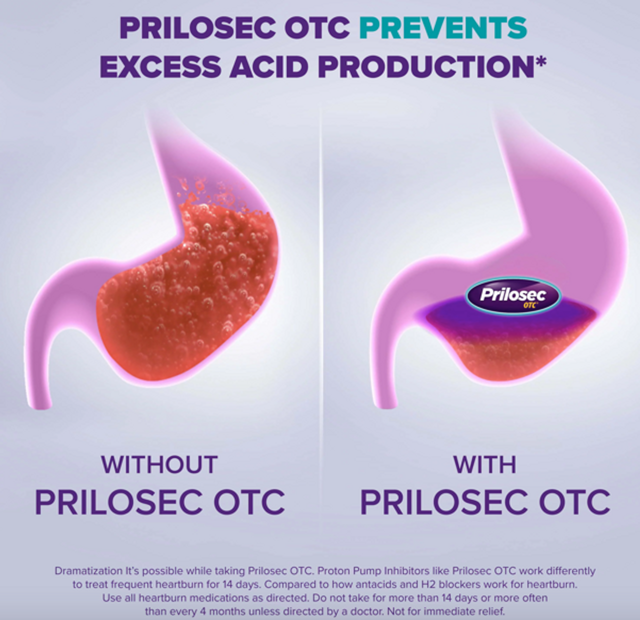 Prilosec OTC Heartburn Relief, Omeprazole Over-the-Counter Medicine, Acid Reducer Tablets, 42 Ct - GOODSZON Discount Store