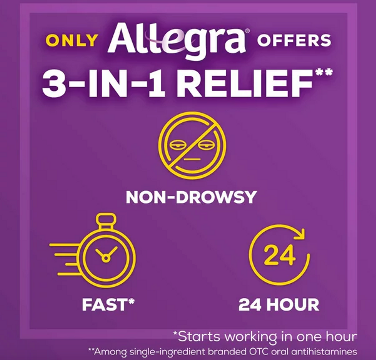 Allegra 24-Hour Indoor Outdoor 180 Mg. Allergy Relief - 70 Tablets - GOODSZON Discount Store