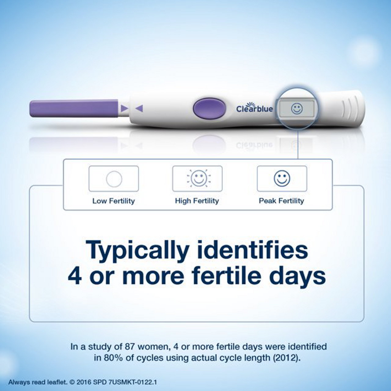 Clearblue Advanced Digital Ovulation Test, Predictor Kit, 20 Tests - GOODSZON Discount Store