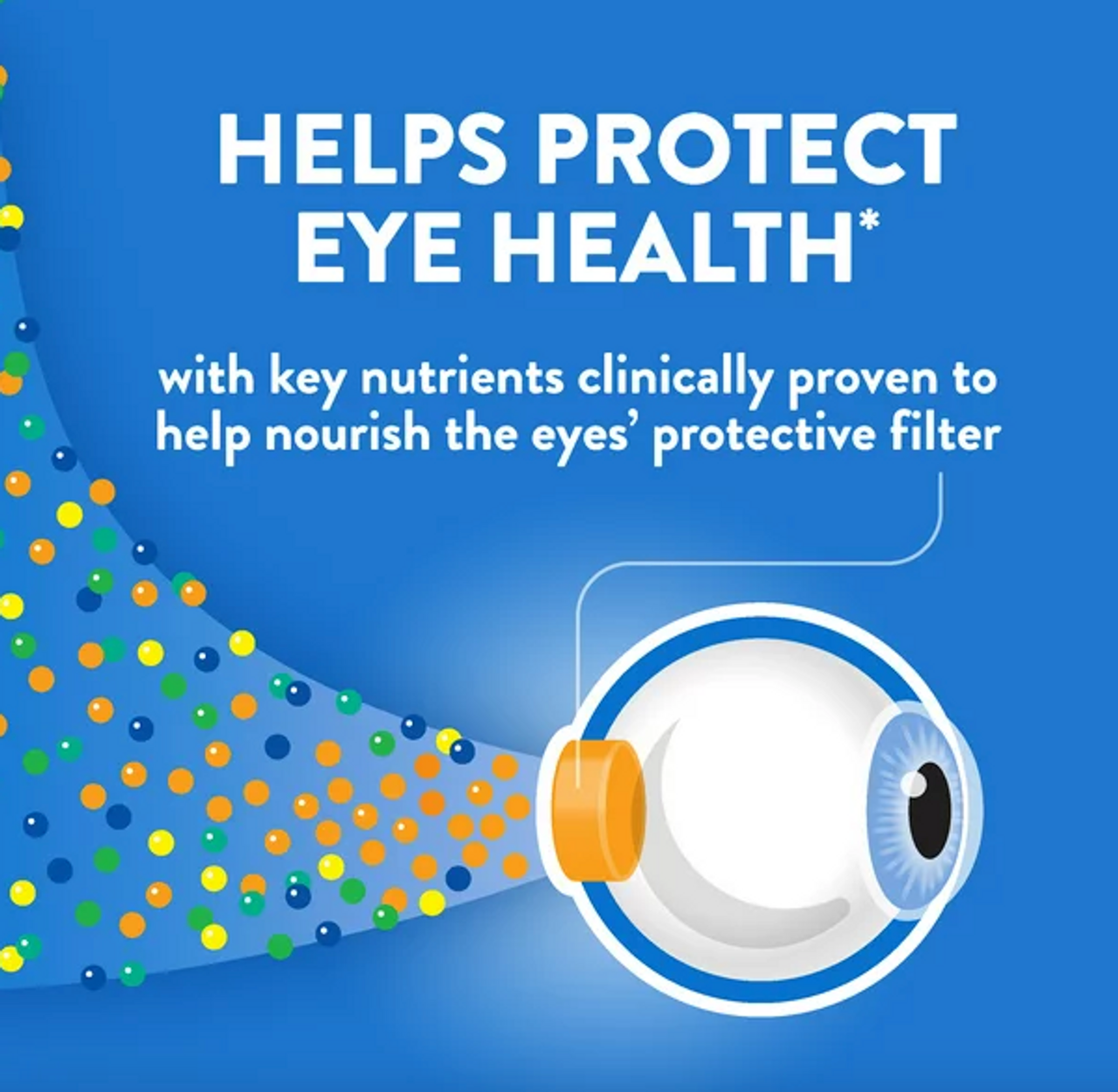 Ocuvite® Adult 50+ Eye Vitamins and Mineral Supplements with Lutein, Zeaxanthin and Omega-3–fromBausch + Lomb –50 Soft Gels - GOODSZON Discount Store