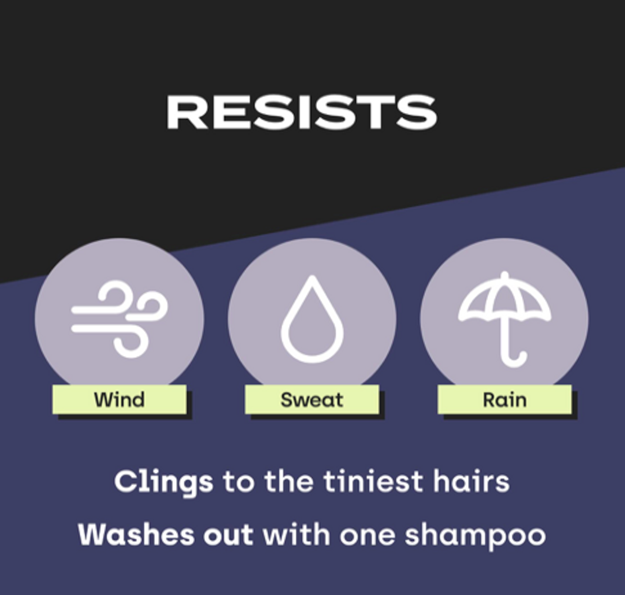 Toppik Hair Building Fibers, Dark Brown 12g Pack of 2 - GOODSZON Discount Store