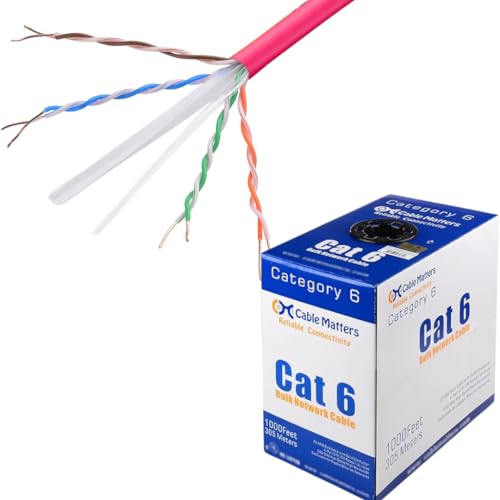 10Gbps UL Listed in-Wall (cm) Rated Bare Copper Cat 6 Cable 1000 ft (Cat6 Bulk Cable 1000 ft, Cat6 Ethernet Cable, Internet Cable, Network Cable) in RED - GOODSZON Discount Store