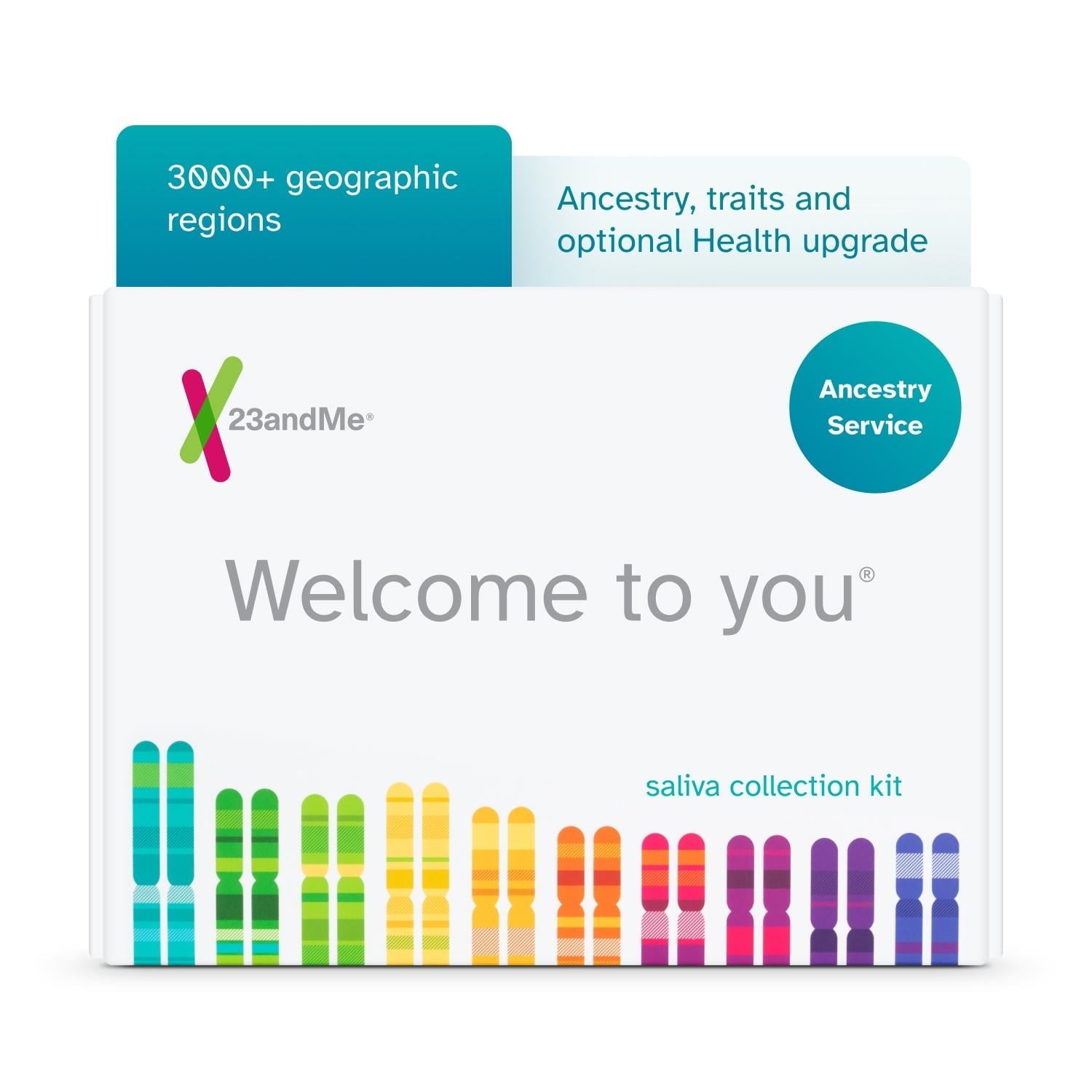 23andMe Ancestry Service - DNA Test Kit with 3500+ Geographic Regions, Family Tree & Trait Reports - GOODSZON Discount Store