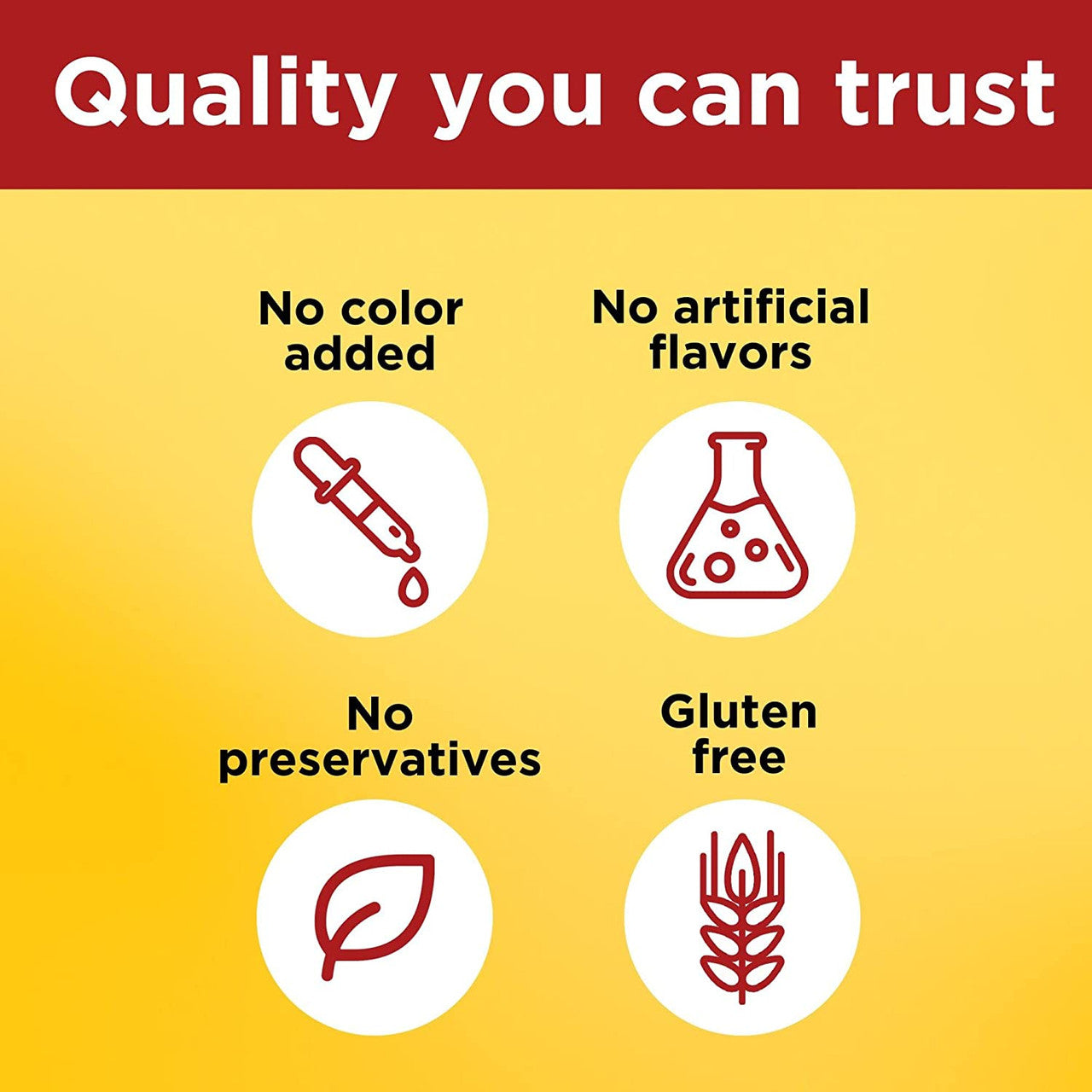 Nature Made CoQ10 200 mg Softgels, 40 Count, Dietary Supplement - GOODSZON Discount Store