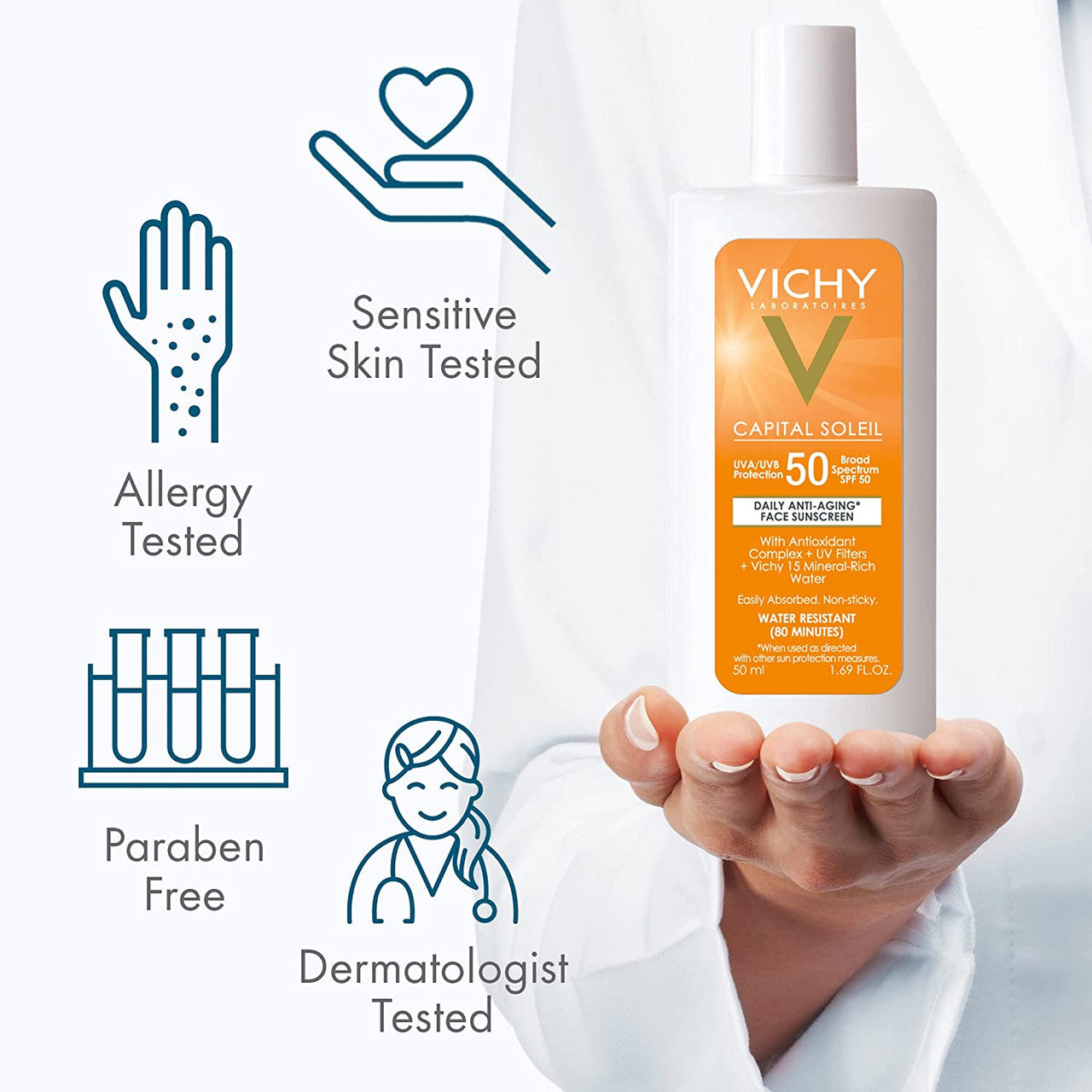 Vichy Capital Soleil Face Sunscreen Lotion, Daily Anti Aging Sunblock with Broad Spectrum SPF 50, Dermatologist Recommended, 1.69 Fl. Oz. - GOODSZON Discount Store