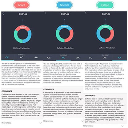 ORIG3N Nutrition DNA Test Collection Kit - GOODSZON Discount Store
