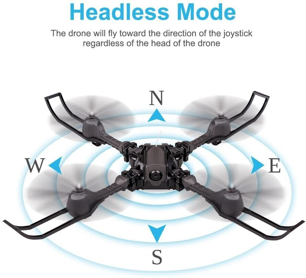 RC Drone for Beginners with 720P HD Camera Live Video 2.4GHz Foldable Arms - GOODSZON Discount Store