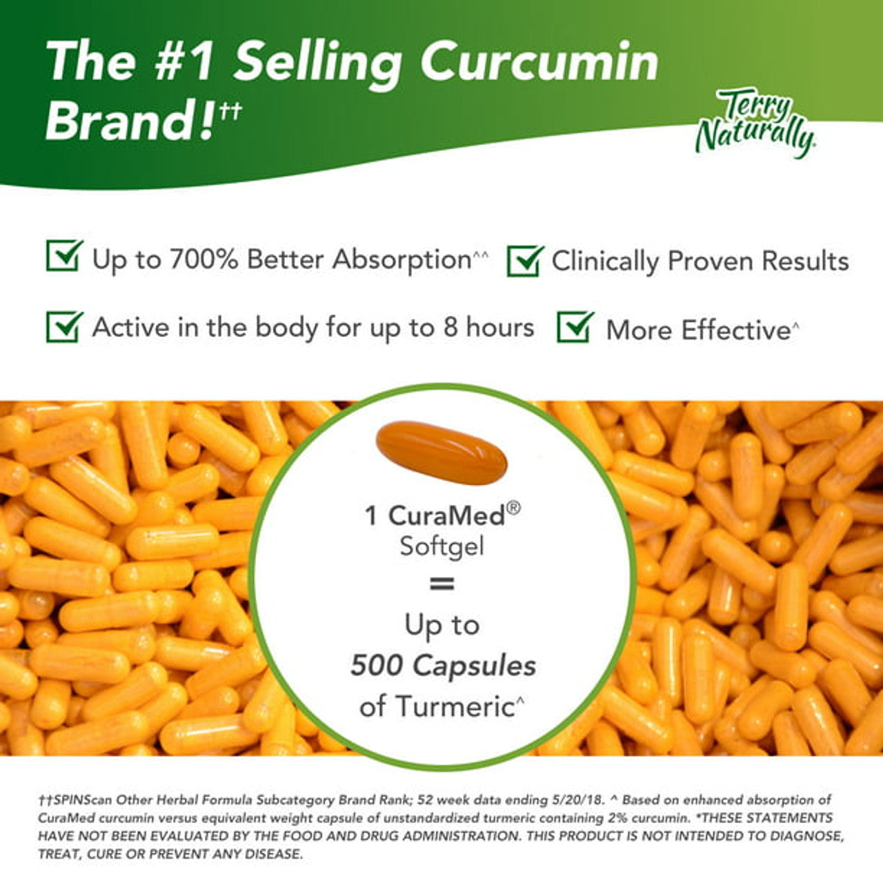 EuroPharma - Terry Naturally CuraMed with BCM-95 750 mg. - 120 Softgels - GOODSZON Discount Store