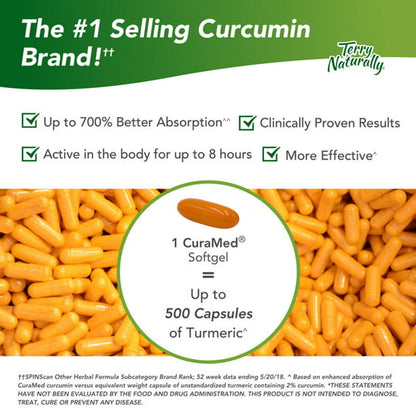 EuroPharma - Terry Naturally CuraMed with BCM-95 750 mg. - 120 Softgels - GOODSZON Discount Store
