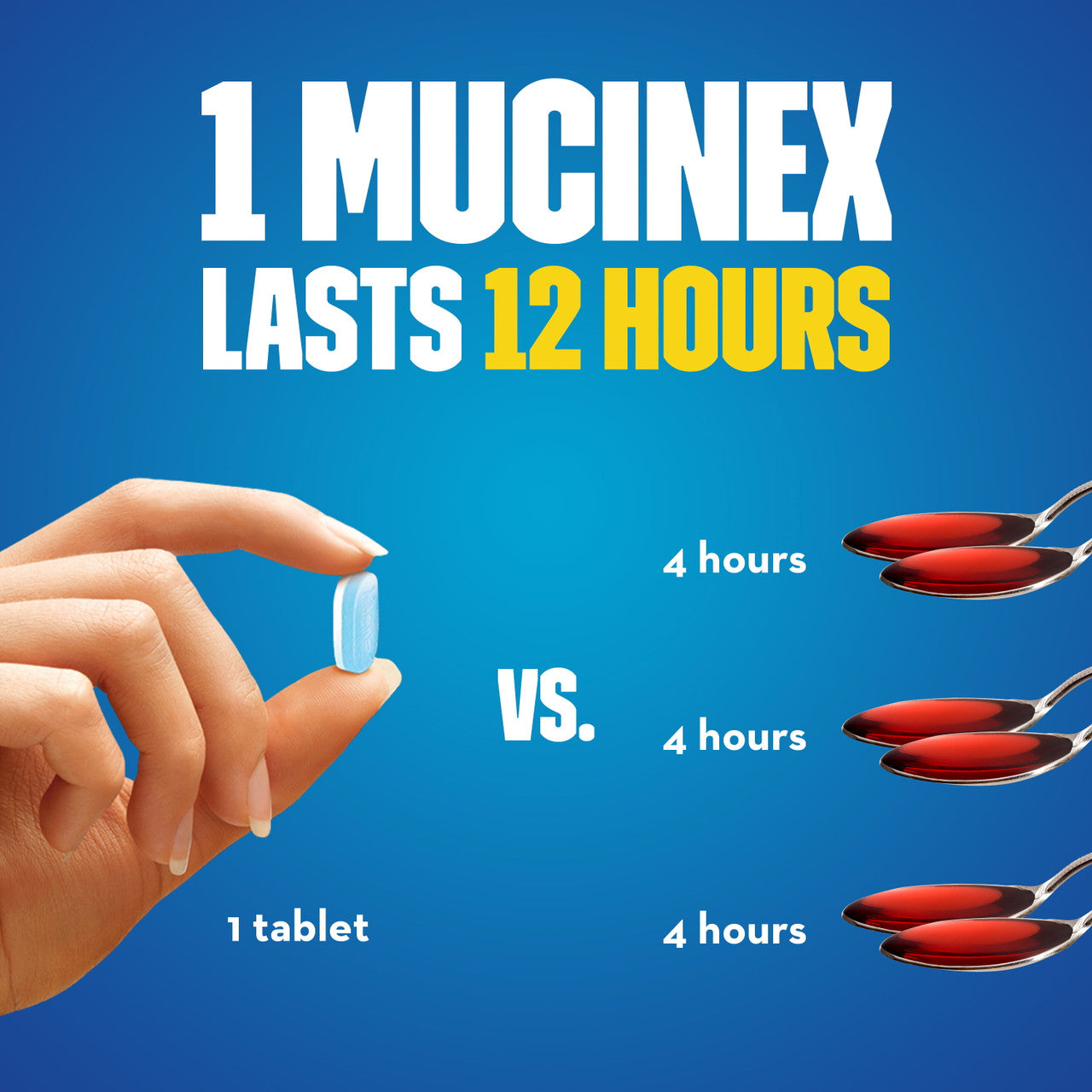 Mucinex Maximum Strength 12-Hour Chest Congestion Expectorant Tablets, 14 Count - GOODSZON Discount Store