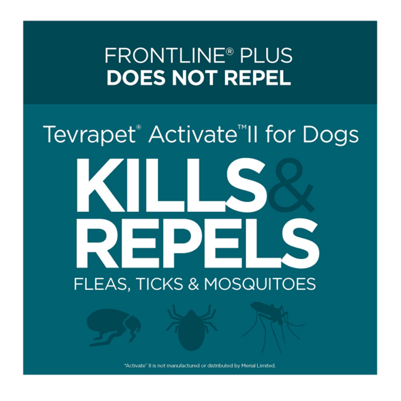 TevraPet Activate II Flea and Tick Prevention for Small Dogs 11-20 lbs, 4 Monthly Treatments - GOODSZON Discount Store