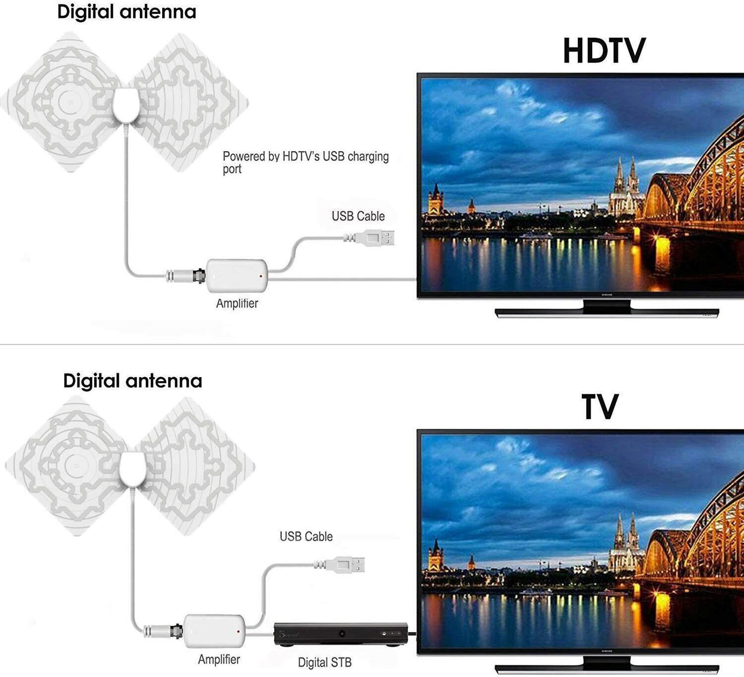 2019 Newest Digital TV Antenna for Indoor-HDTV Antenna with Amplifier Signal Boo - GOODSZON Discount Store